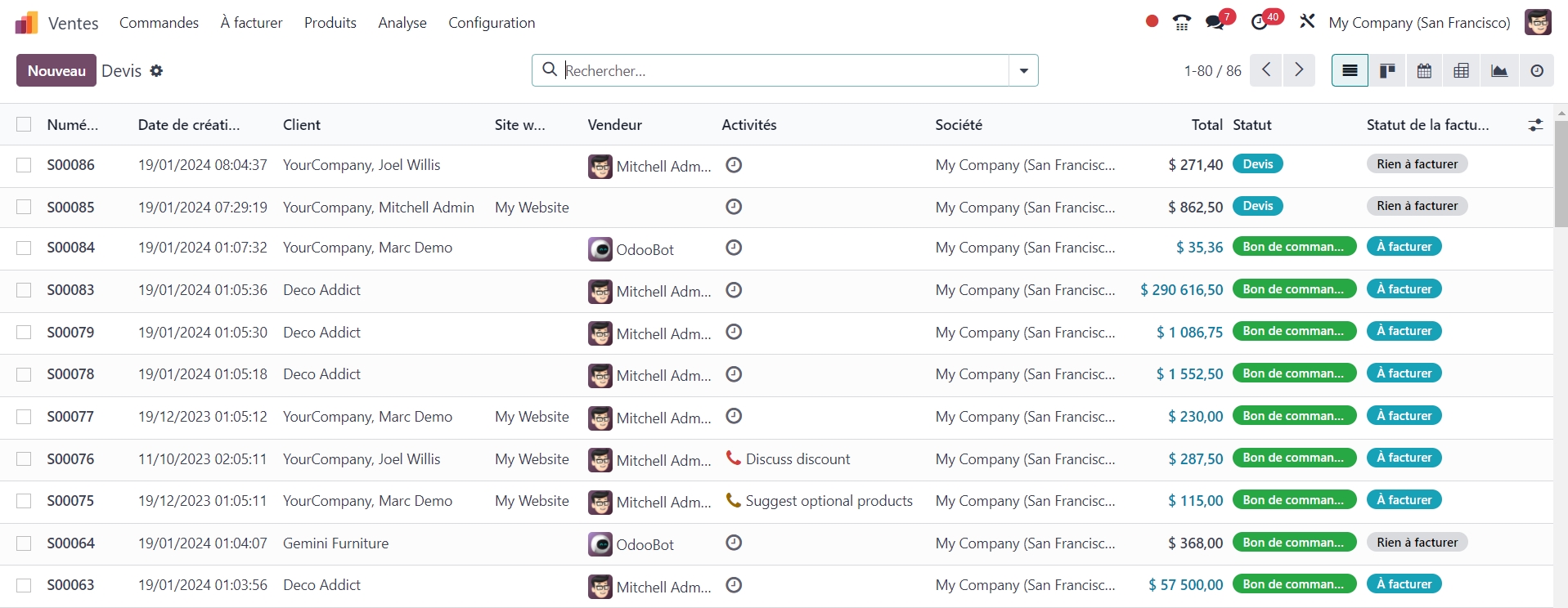 odoo devis, odoo gestion commerciale